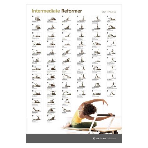 Printable Pilates Reformer Exercises - Printable Word Searches