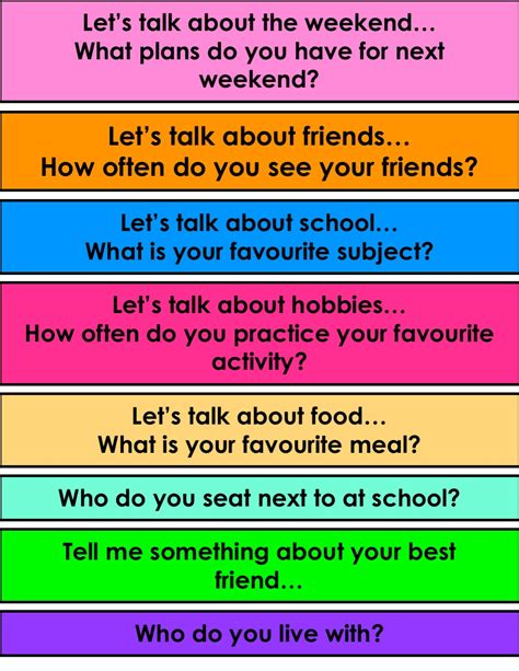 A2/A1 level Speaking Test. Personal Questions – The Magic Teachers