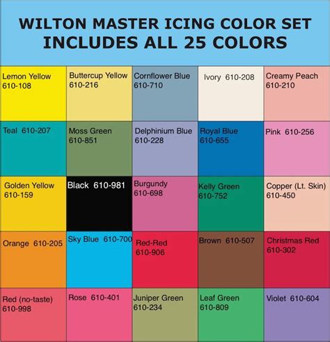 wilton icing colors chart - Google Search Icing Color Chart, Color ...