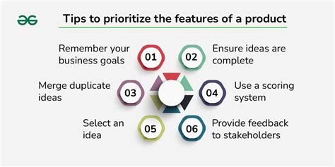 What are Product Features? Definition, Examples and Types - GeeksforGeeks