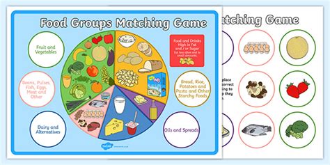 Food Groups Matching Game | Healthy Eating Pie Chart | KS1