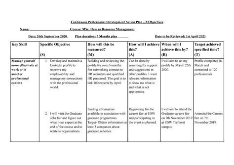 CPD Action Plan - Continuous Professional Development Action Plan – 8 ...