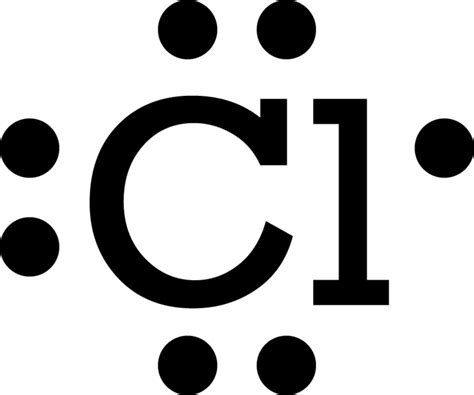 Gallium Lewis Dot Structure