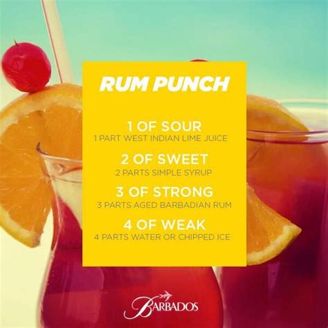 Barbados Rum Punch | Punch recipes, Caribbean recipes, Boozy cocktail