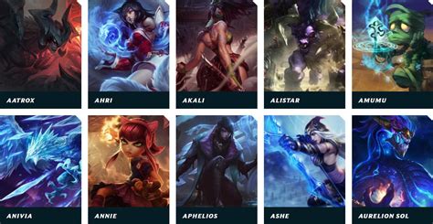 How many champions are there in LOL? League of Legends champions list