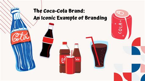 The Coca-Cola Brand: An Iconic Branding Strategy - Animas Marketing