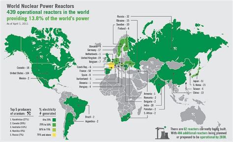 World Nuclear Power Reactors | Nuclear reactor, Infographic map, Nuclear power