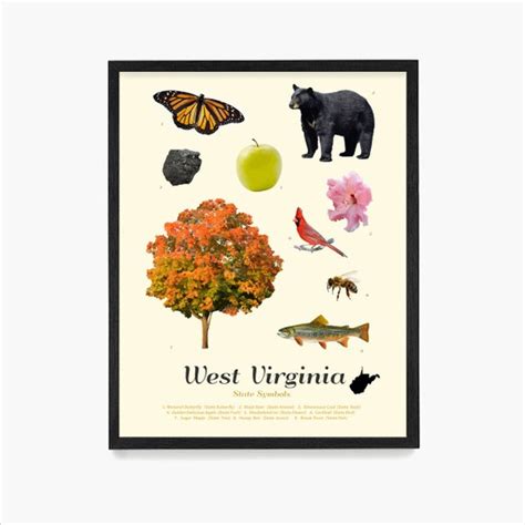 West Virginia State Symbols Poster West Virginia Wall Art | Etsy