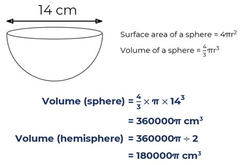 Area Of Hemisphere Formula - astonishingceiyrs