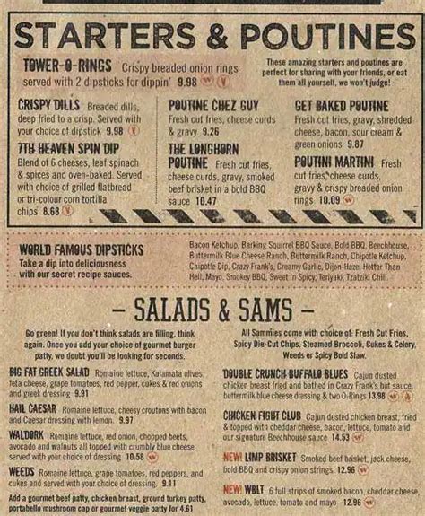 The Works Menu, Menu for The Works, Vanier, Ottawa - Urbanspoon/Zomato