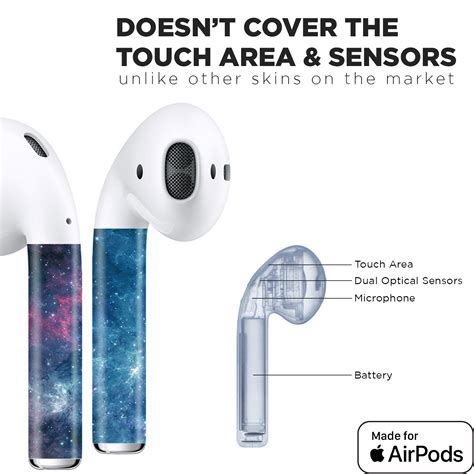 AirPods Skin (3 in 1 AirPod Skins) for AirPods 2 & 1 (Galaxy Space ...