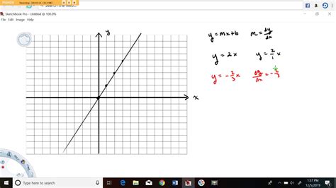 Graphing Y Mx B Worksheets