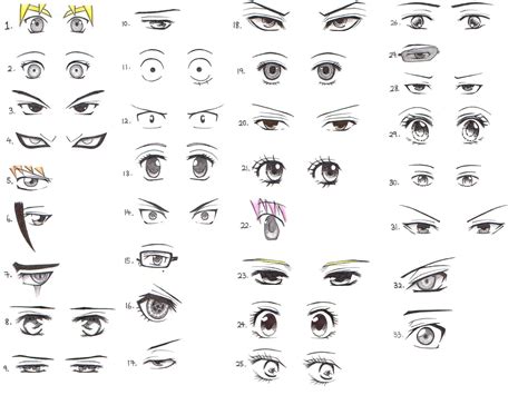 Naruto Shippuden Eye | You guys like it ? | Pinterest | Naruto shippuden and Anime eyes