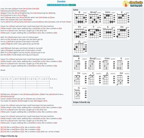 Chord: Zombie - tab, song lyric, sheet, guitar, ukulele | chords.vip