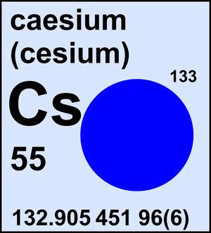 Atomic Weight of Caesium | Commission on Isotopic Abundances and Atomic Weights