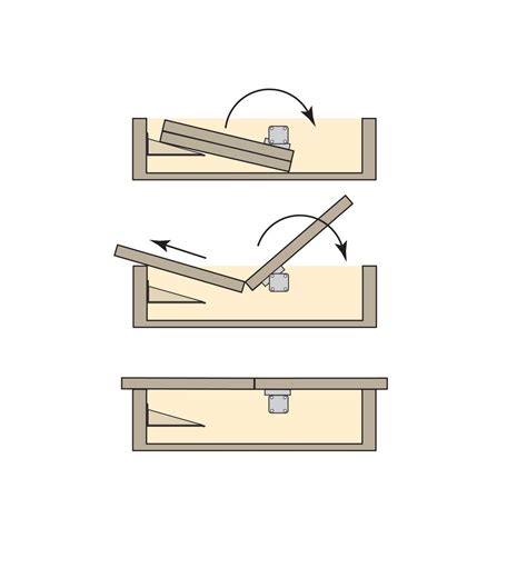 Tube-Hinge Leaf-Mount Mechanism - Lee Valley Tools