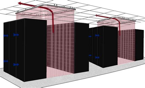 Data Center Curtains - Data Center Containment - WindChill Engineering