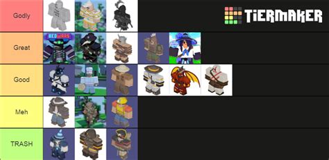 Bedwars Kit Tier List (Community Rankings) - TierMaker