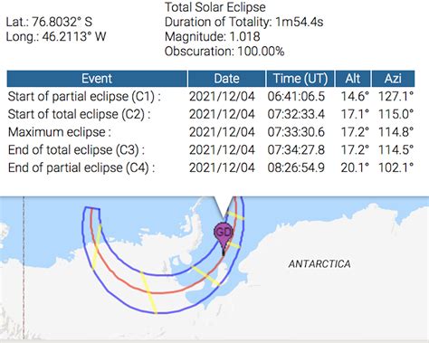 Solar Eclipse Antarctica Cruise | Expedition Cruise Specialists