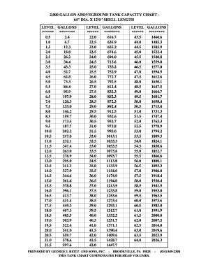 275 Gallon Oil Tank Measurement Chart | airSlate SignNow