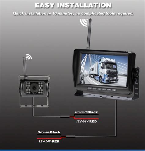 Wireless Camera DVR Truck 2x Camera Monitor | For Truck | CarRadio.ie