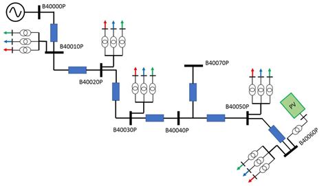 Feeder circuit diagram | Download High-Resolution Scientific Diagram