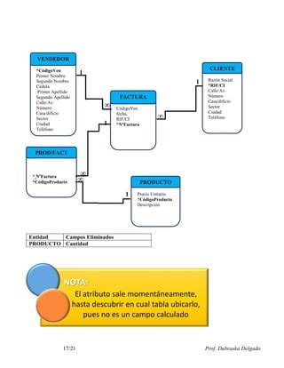 Ejemplo de Normalización con Modelo Entidad Relación y Modelo Relacional | PDF