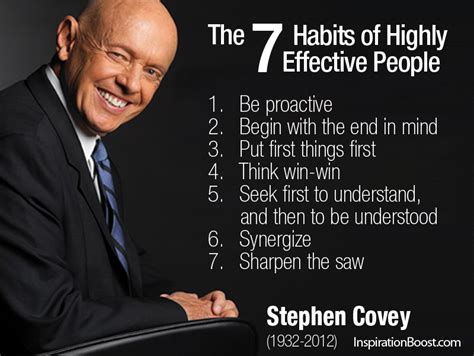 7 Habits Stephen Covey Quotes. QuotesGram