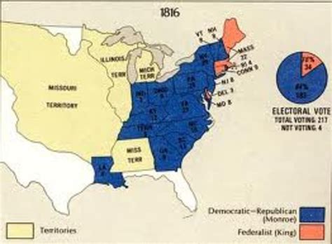 American History Timeline - Renee Bingman | Timetoast timelines