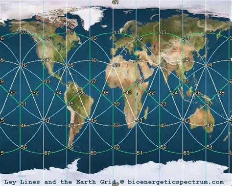 Ley Lines, Cancer, and Earth Grid