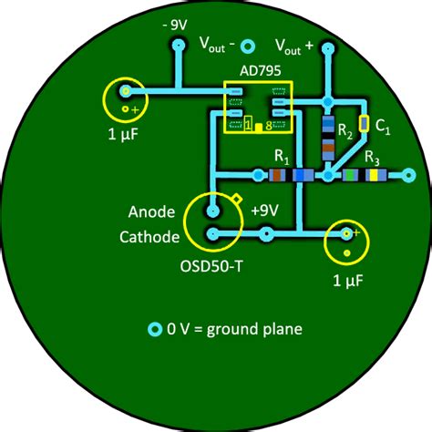 Figure A1. The printed circuit board layout of our transimpedance... | Download Scientific Diagram