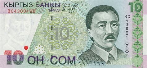 Kyrgyzstani som - currency – Flags of The World