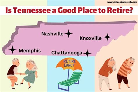 Is Tennessee a Good Place to Retire? (5 Reasons It Is) - Dividends Diversify