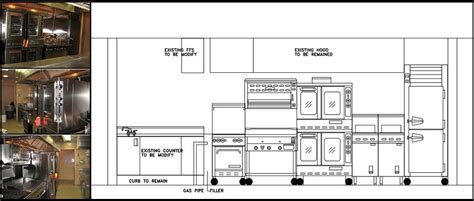 Small Commercial Kitchen Layout | Kitchen Layout and Decor Ideas | Commercial kitchen layout ...