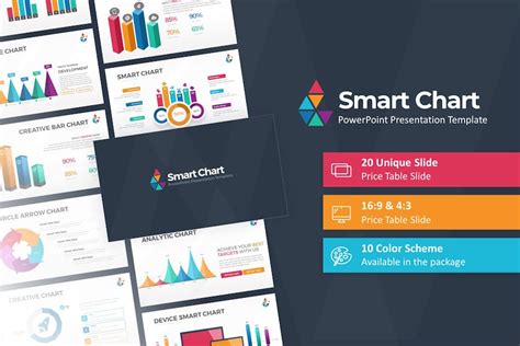 Smart Chart PowerPoint Presentation Template, Presentation Templates - Envato Elements