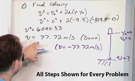 Learn Physics Fast - Raise Grades - Excel in Class | Math Tutor DVD - Online Math Help, Math ...