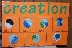 Creation Curriculum for Children