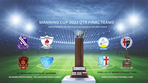 Manning Cup Qtr Finals Manning Cup Qtr Finals 2023 - Jamaican Schoolboy Football