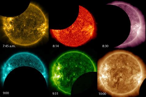 A Secret Solar Eclipse from Outer Space - Universe Today