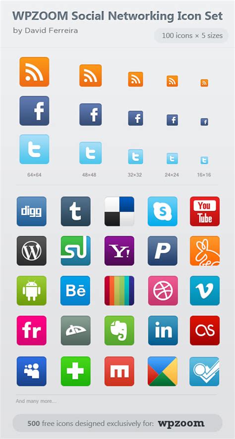 Html Icon Set #380242 - Free Icons Library