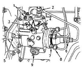 14+ stanadyne db4 injection pump parts diagram - RaziaAfeefah