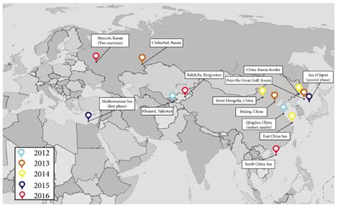 Report: Increased Chinese and Russian Military Cooperation Threatens U ...