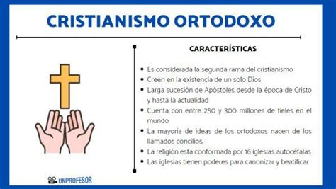 8 characteristics of ORTHODOX Christianity