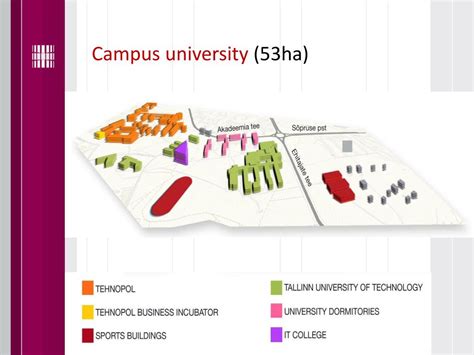 PPT - Tallinn University of Technology TALLINN TECH PowerPoint Presentation - ID:1096821