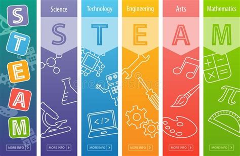 STEAM Education Web Banner stock vector. Illustration of learn - 157795734 | Steam education ...