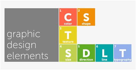 Graphic Design Elements 101