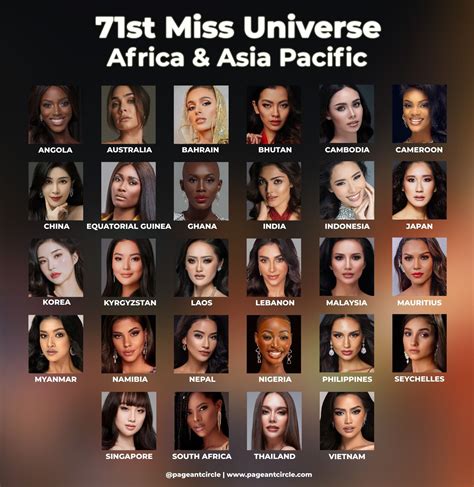 71st Miss Universe: Meet the contestants from Africa and Asia Pacific ...