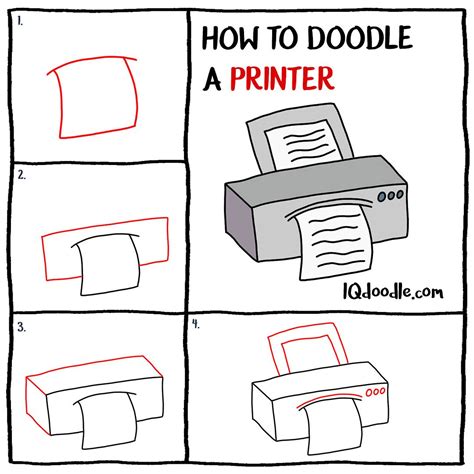 How to Doodle a Printer Drawing Techniques, Drawing Tips, Visual Note Taking, Simple Doodles ...