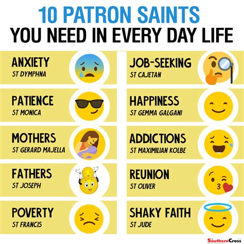 10 Patron Saints You Need in Everyday Life - The Southern Cross