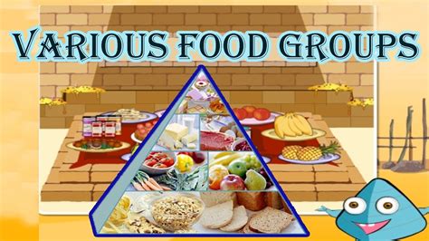 🎉 3 basic food groups go grow glow pictures. Go Grow Glow Foods Drawing at snipe.fm. 2019-01-20
